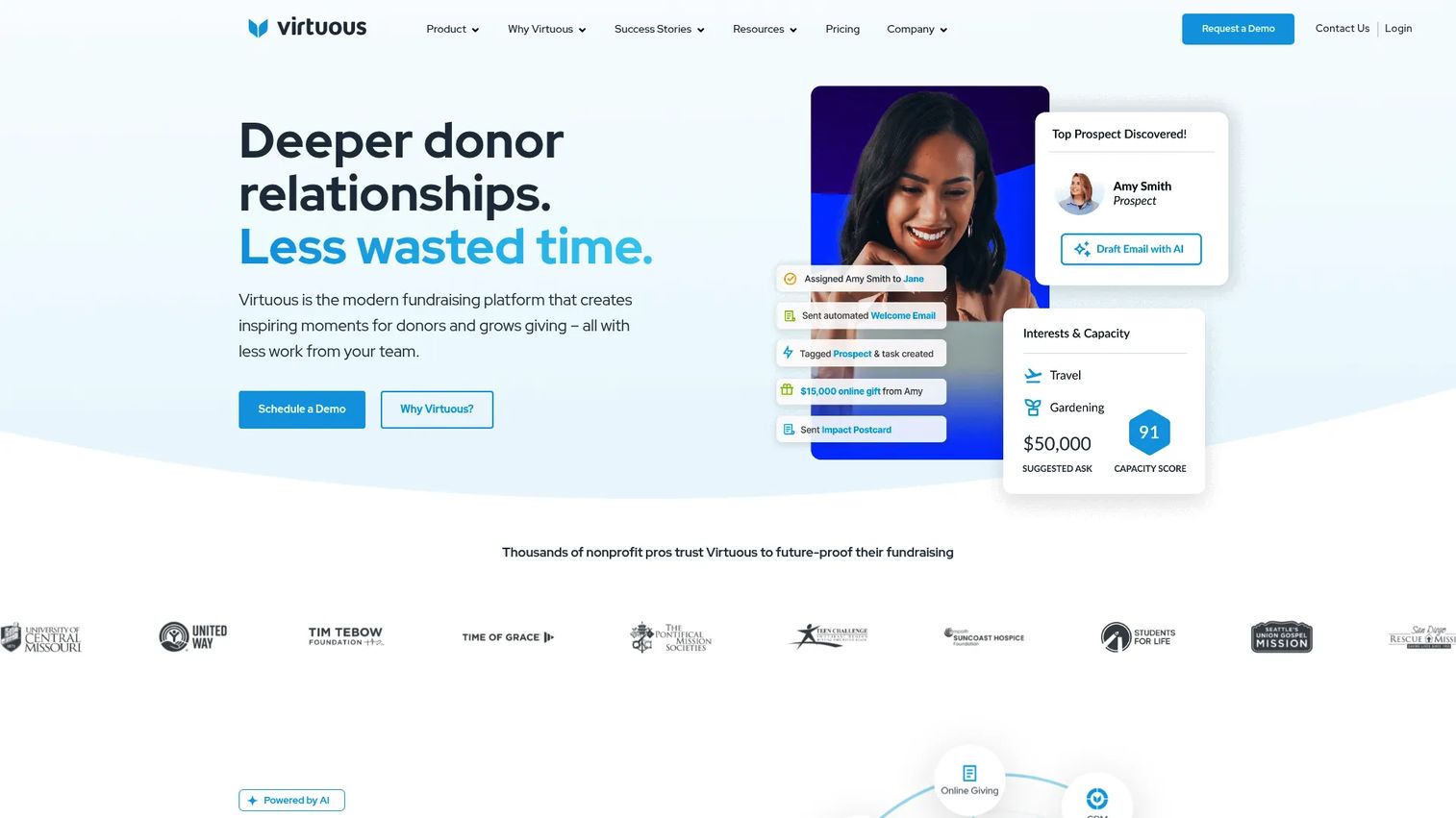 Virtuous responsive fundraising software homepage