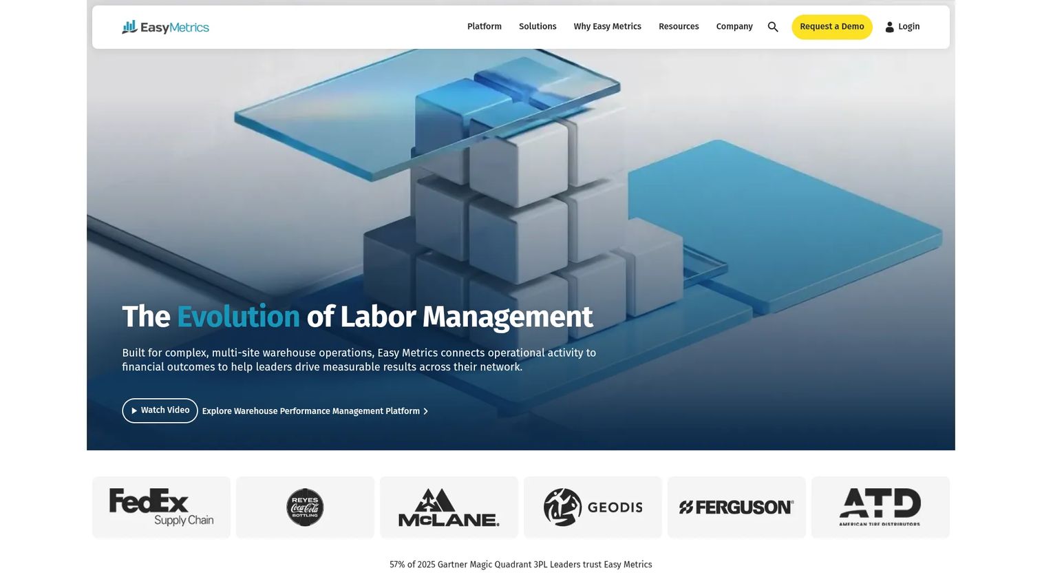 Easy Metrics warehouse performance analytics homepage