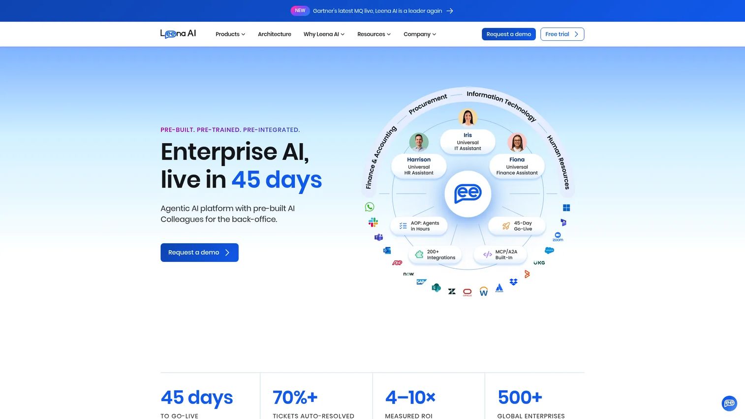 Leena AI Autonomous Agent product screenshot
