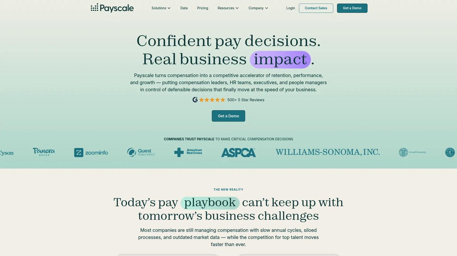 Payscale compensation intelligence platform