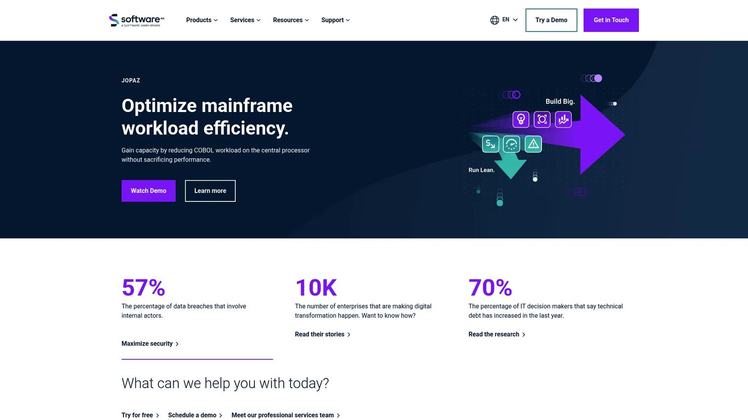 webMethods API Gateway enterprise API management