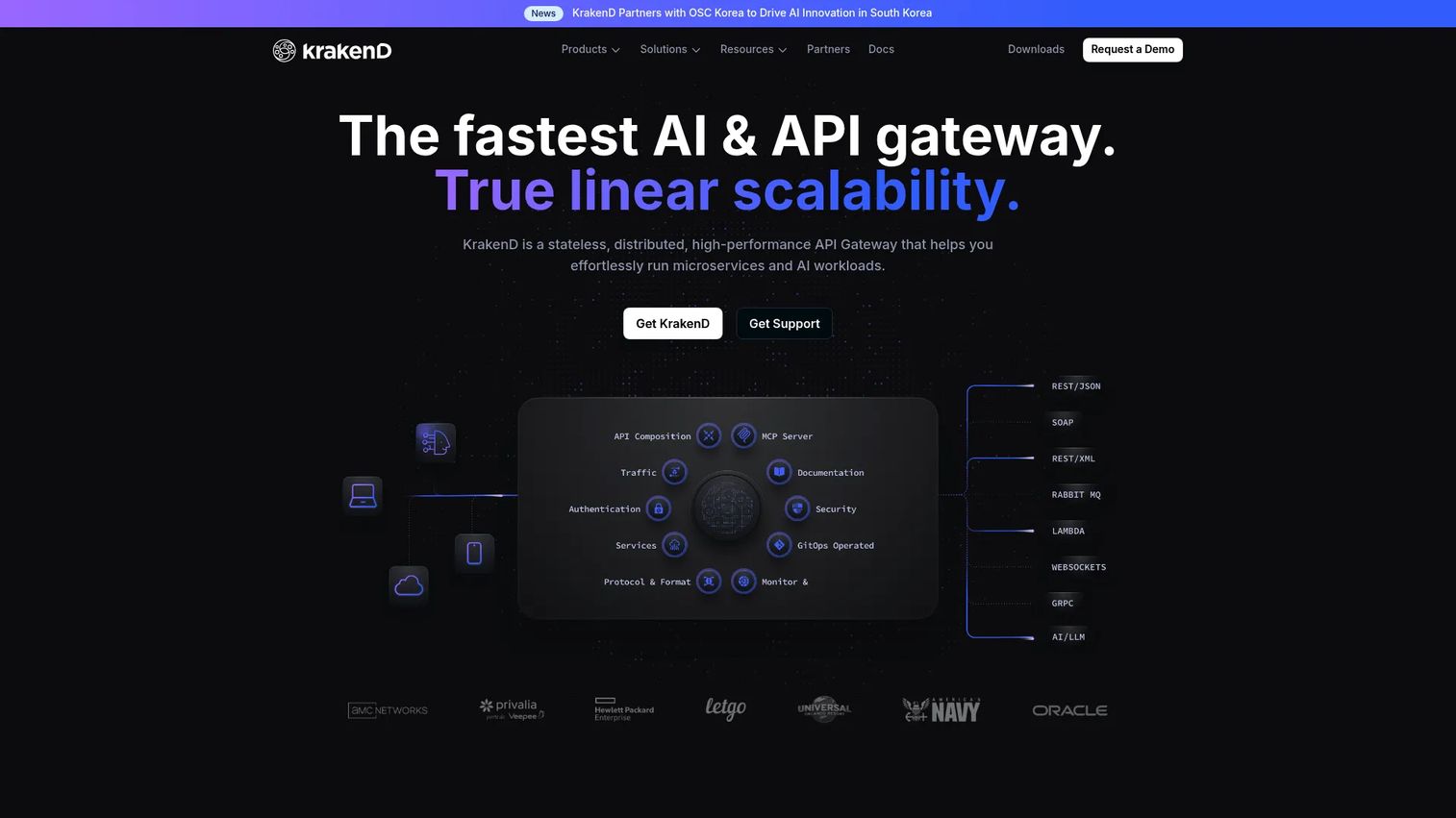 KrakenD high-performance API gateway homepage