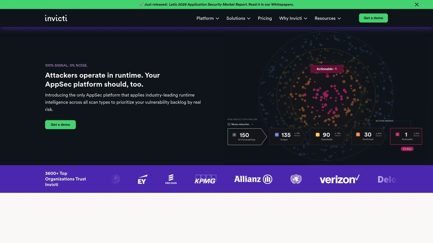 Invicti web and API security platform