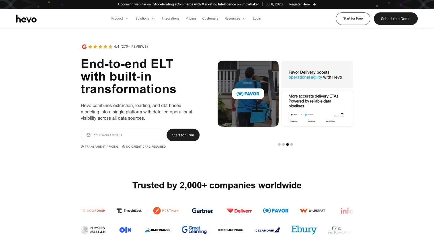 Hevo Data no-code ELT platform homepage