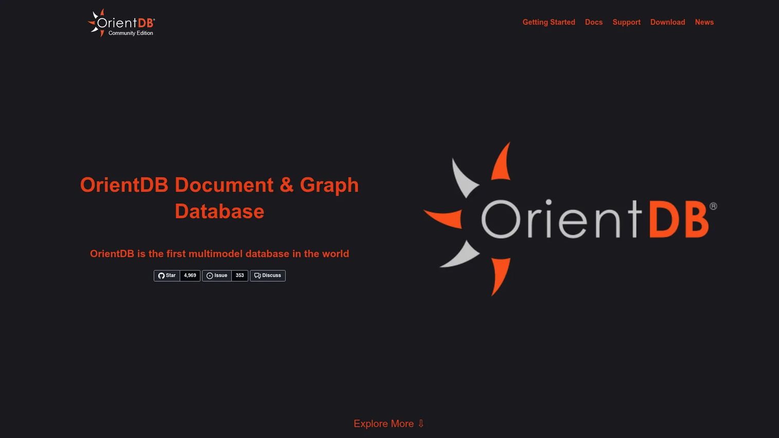 OrientDB multi-model database homepage