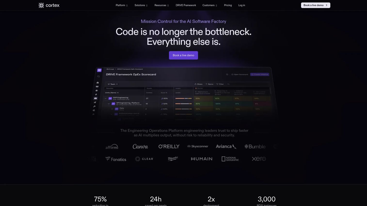 Cortex engineering intelligence and service catalog platform