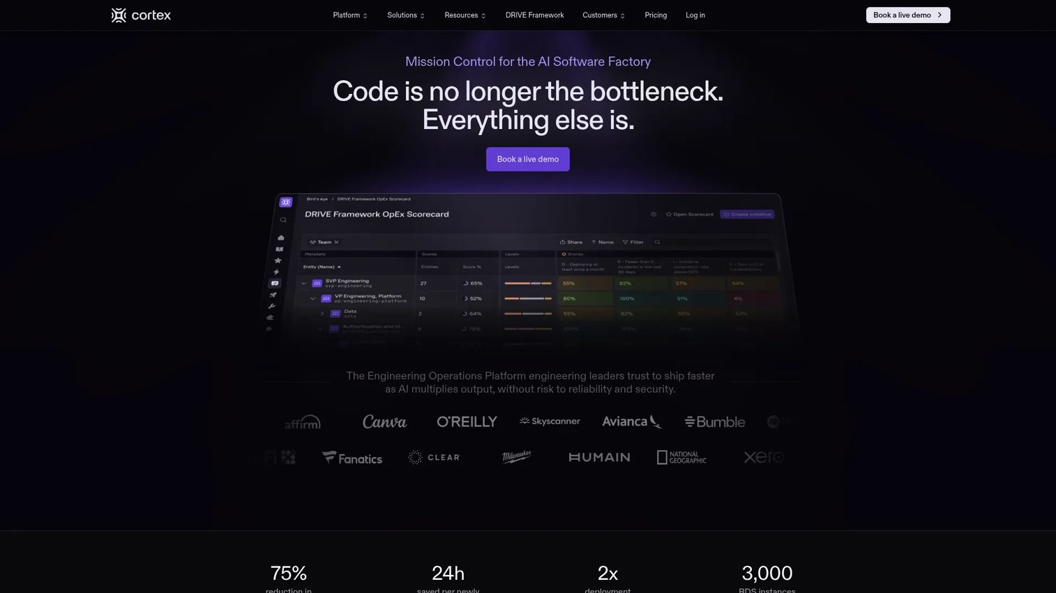 Cortex service ownership and scorecards platform