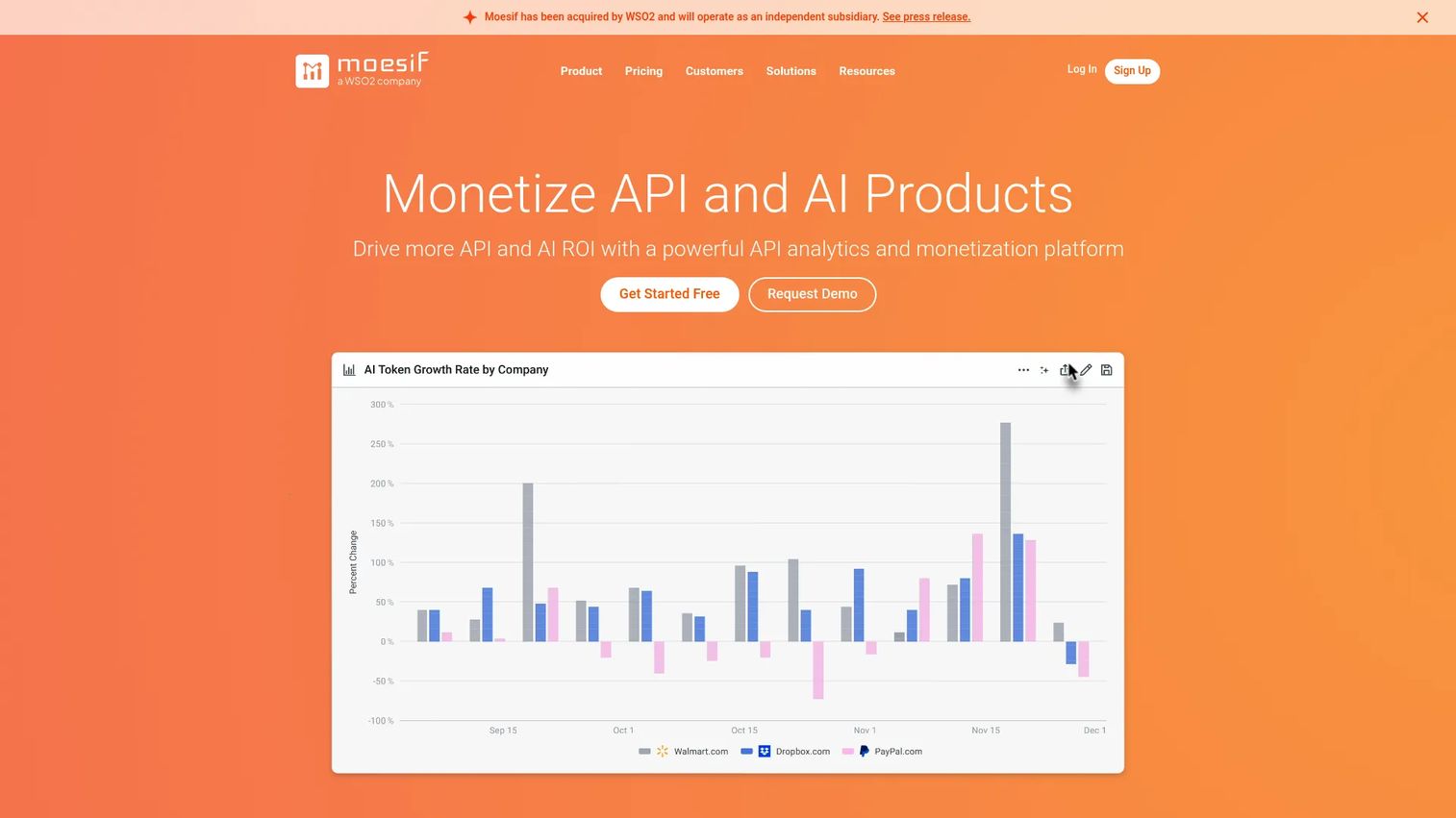 Moesif API analytics and monitoring platform