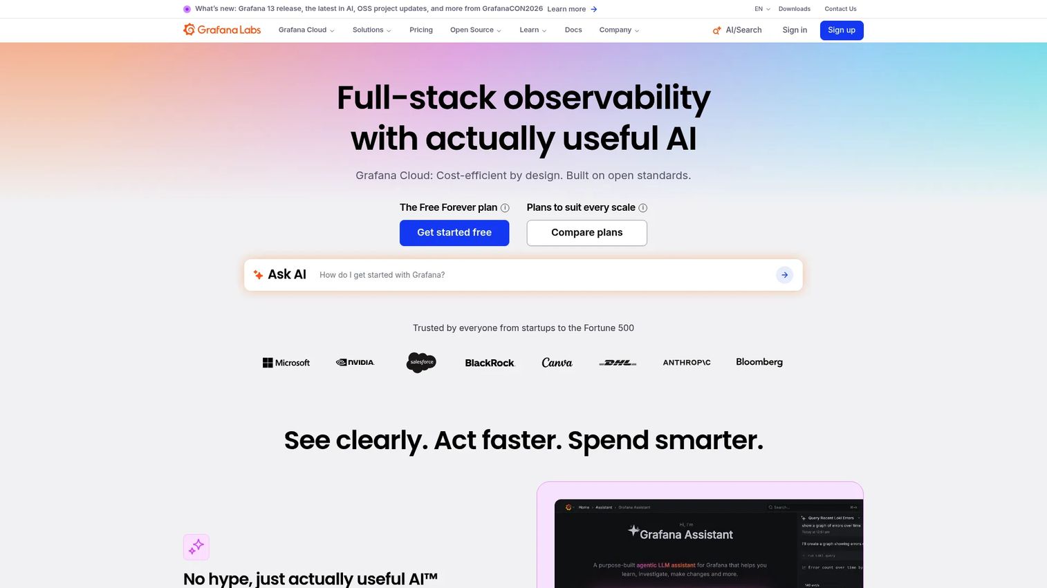 Grafana dashboards and observability visualization