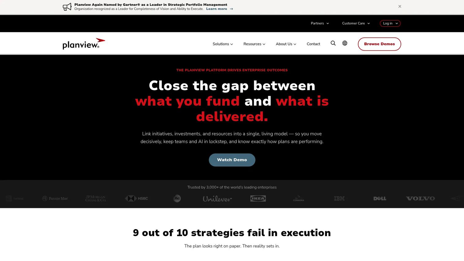 Planview portfolio and work management software