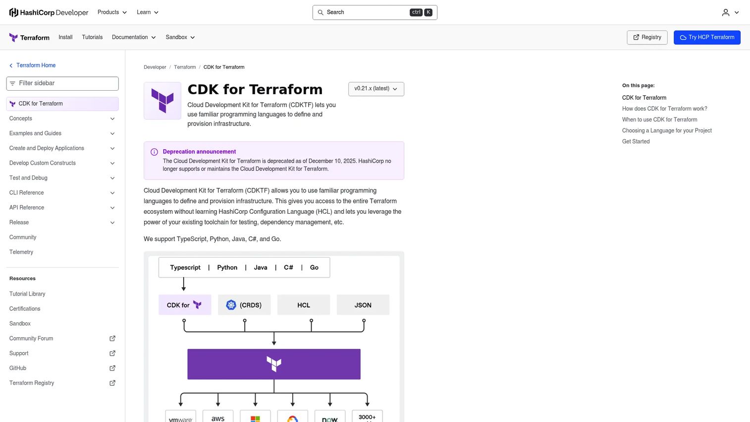 CDK for Terraform code-first authoring