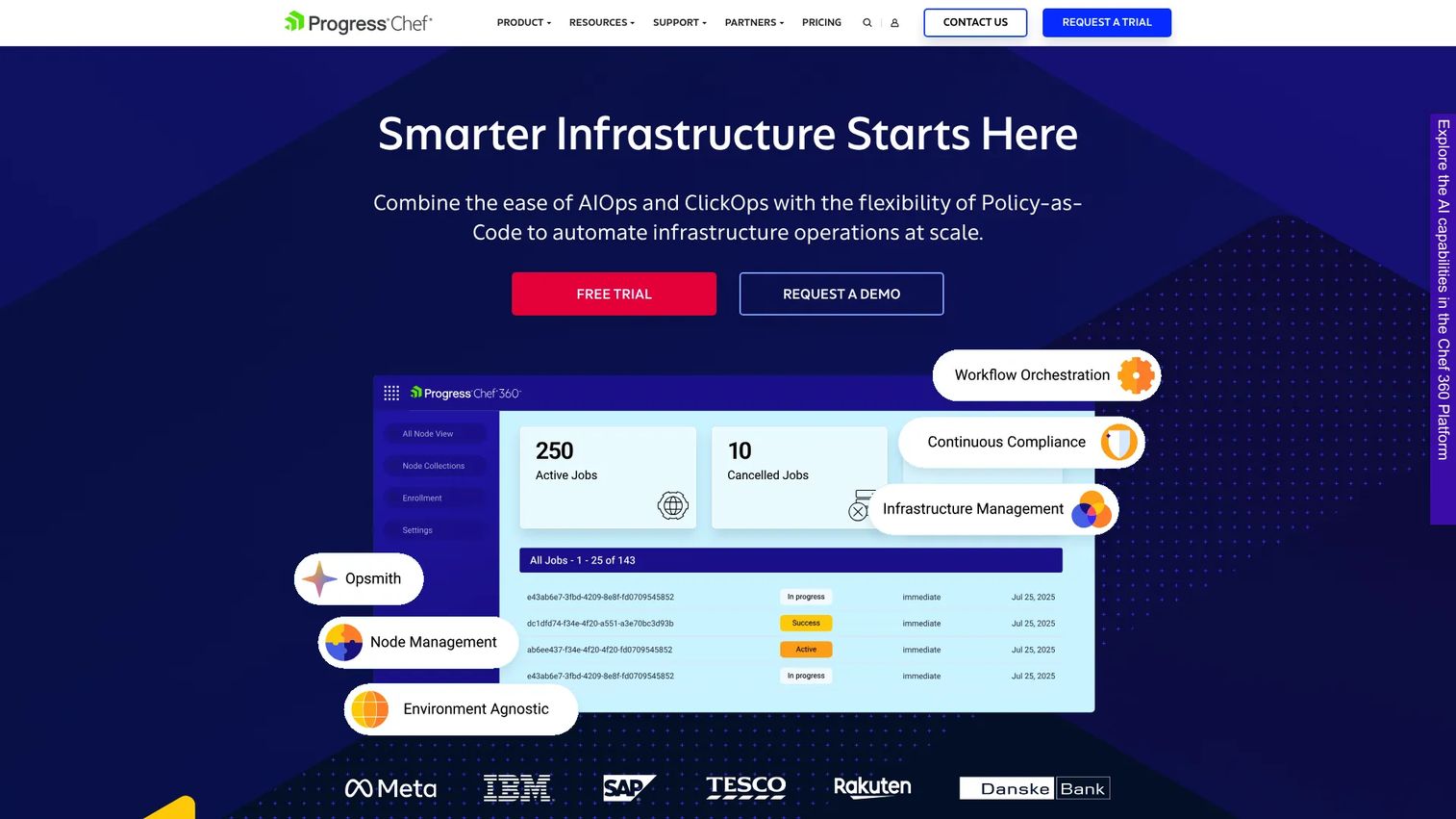 Chef configuration management platform