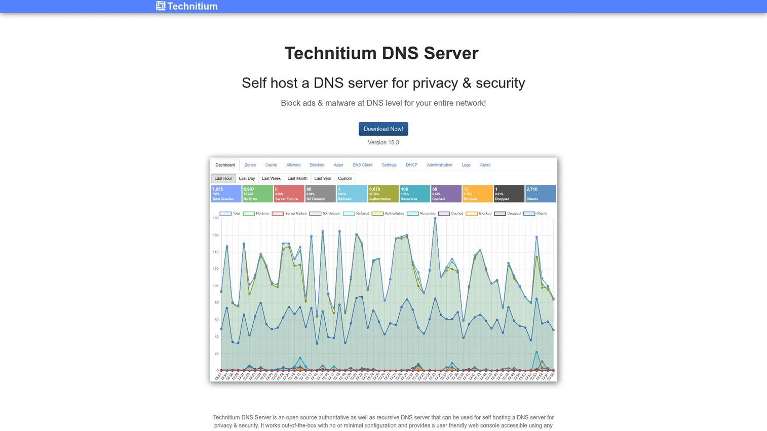 Technitium DNS Server management interface