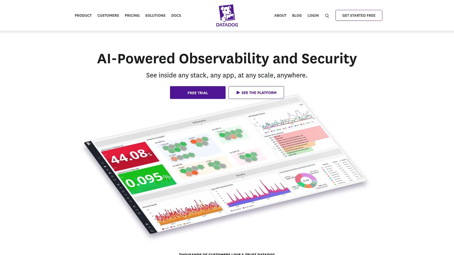 Datadog distributed tracing and APM platform