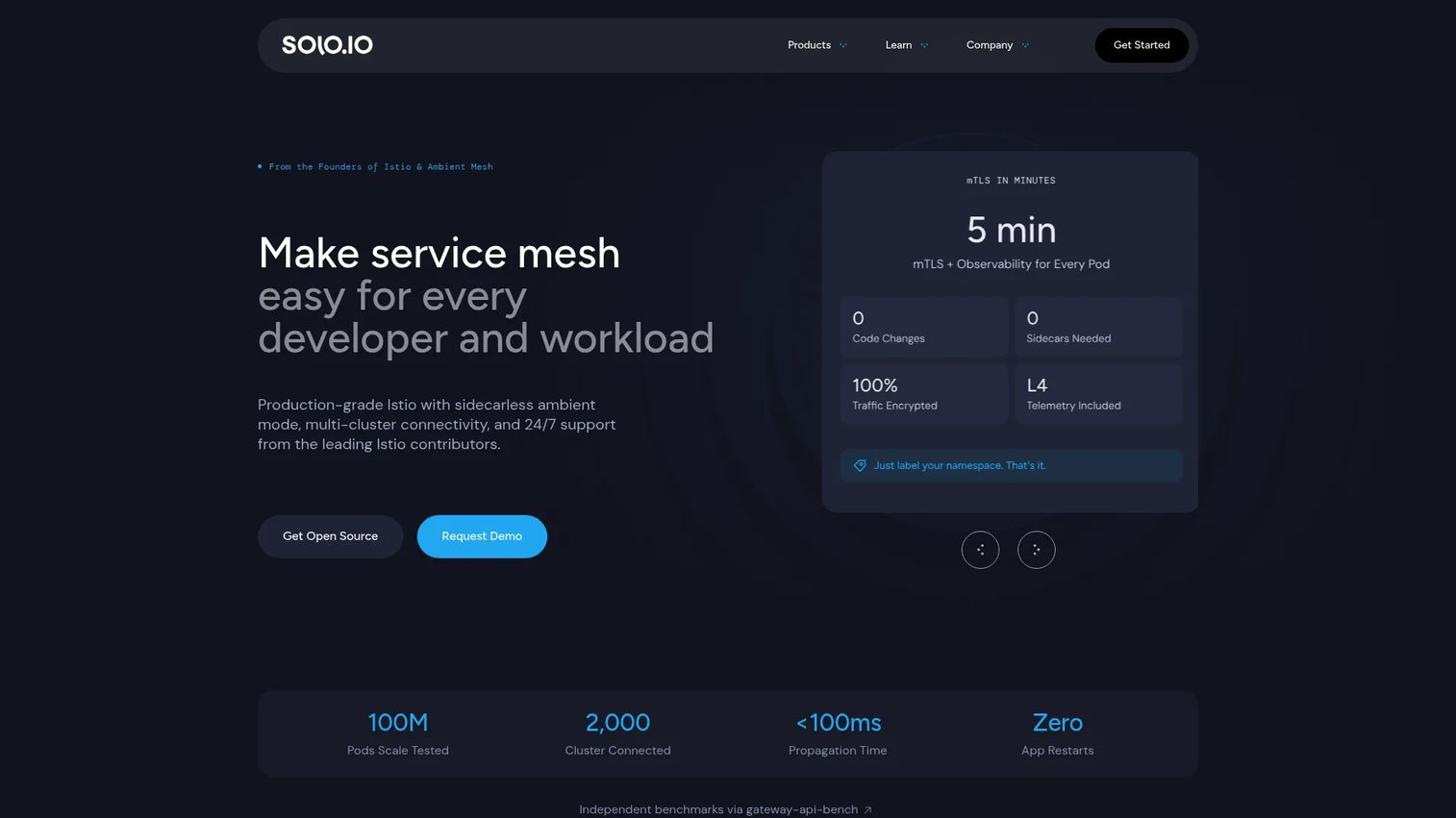 Gloo Mesh service mesh management product page