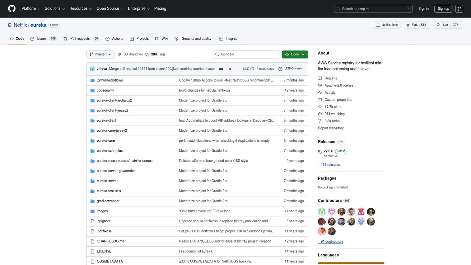 Netflix Eureka service registry GitHub repository