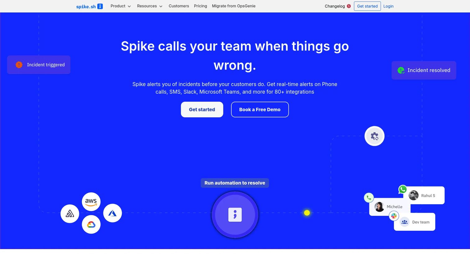 Spike on-call and incident alerting software dashboard