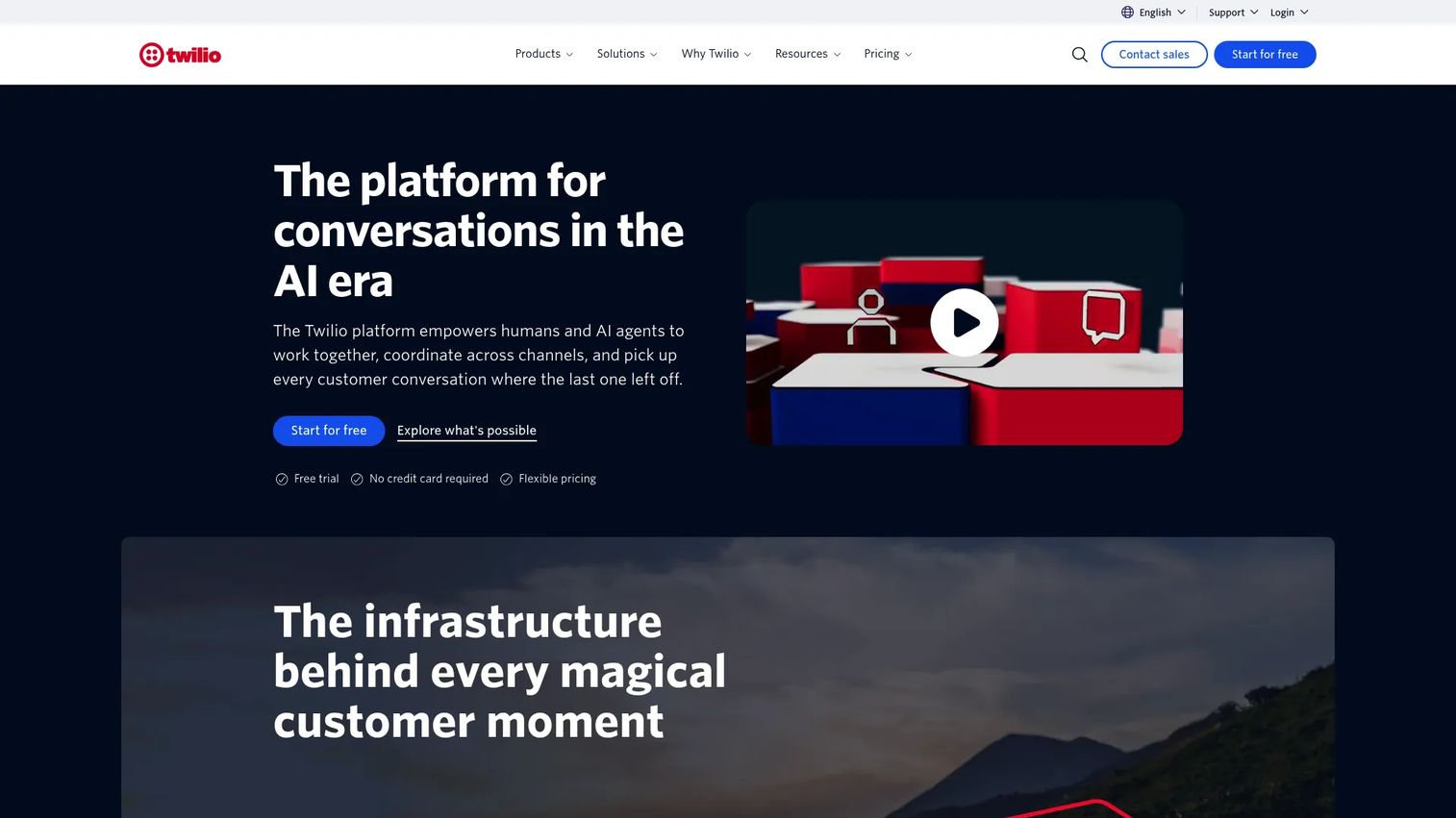 Twilio SMS API software homepage