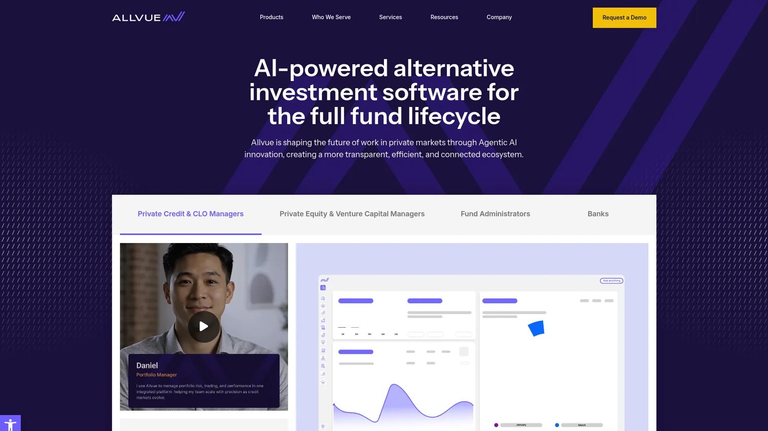 Allvue fund accounting software