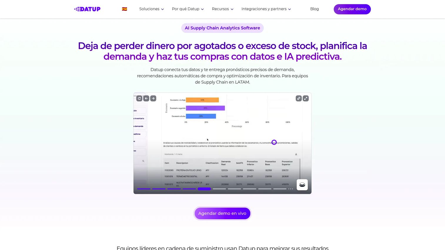 Datup AI supply chain analytics platform homepage