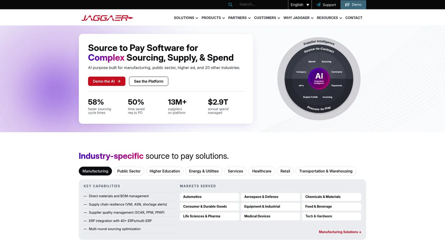 Jaggaer source-to-pay procurement software