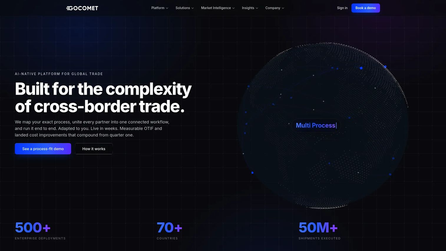 GoComet AI-native supply chain visibility and automation platform