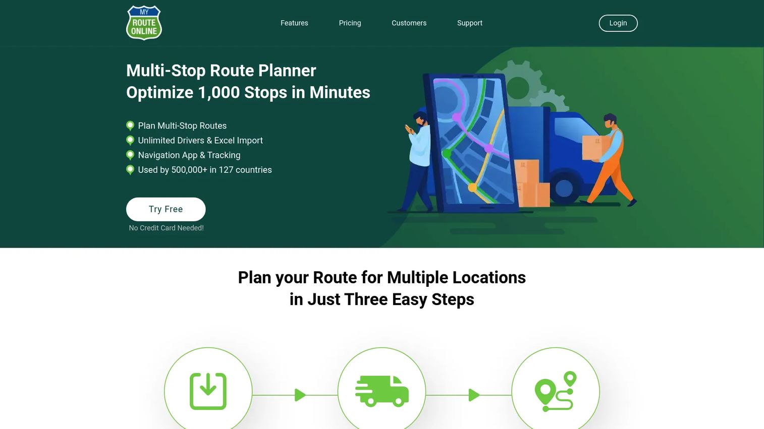 MyRouteOnline multi-stop route planning software interface