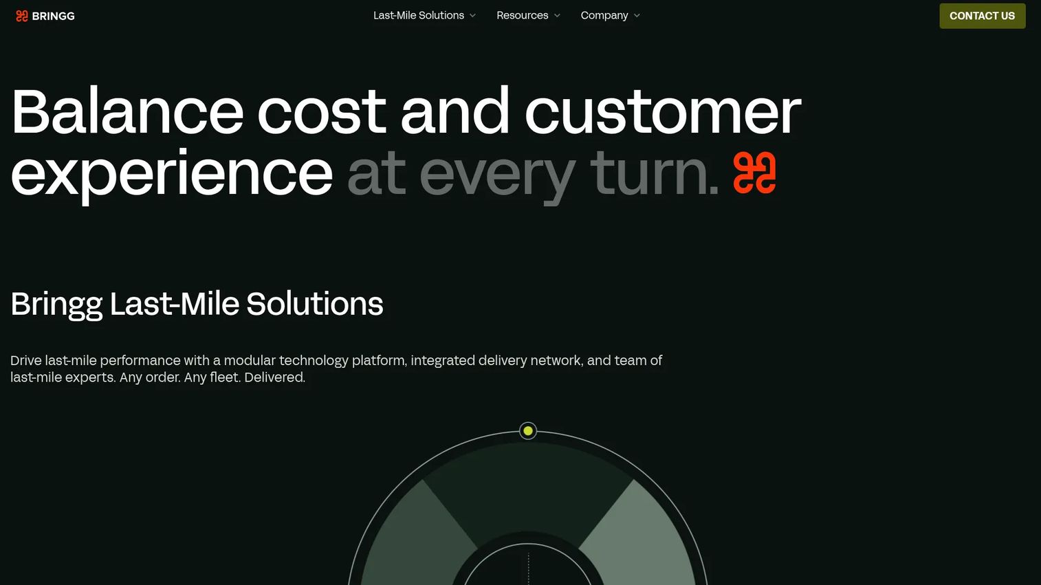 Bringg enterprise last-mile software