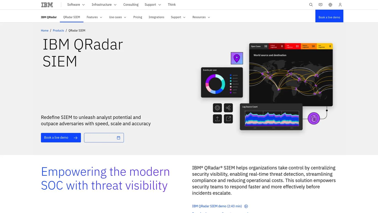 IBM QRadar SIEM interface