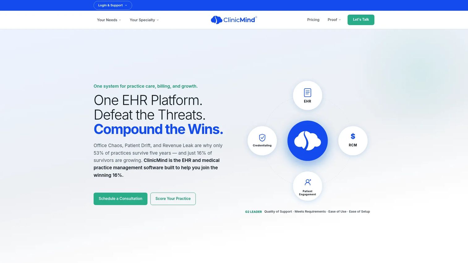 ClinicMind healthcare practice operating platform homepage