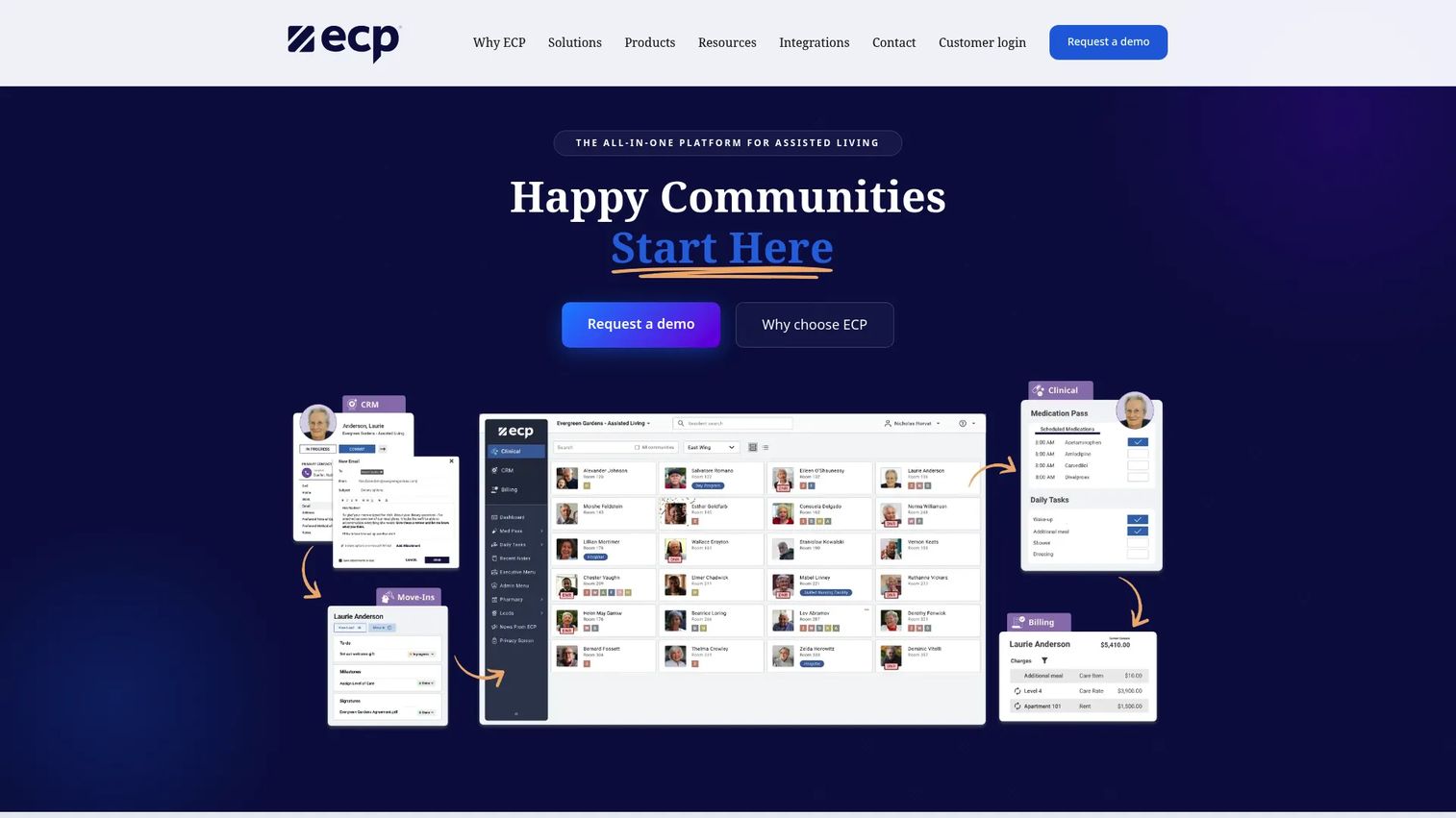ECP senior living software homepage