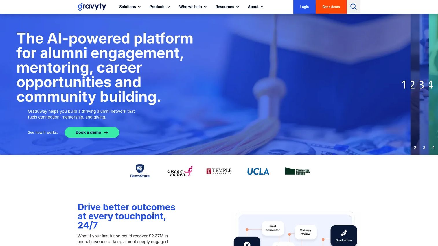 Gravyty AI-powered engagement and fundraising software