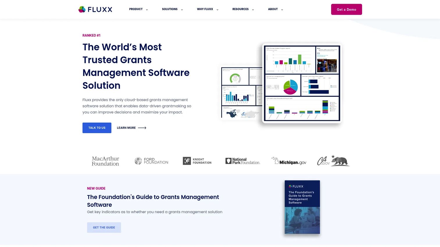 Fluxx grantmaking software platform
