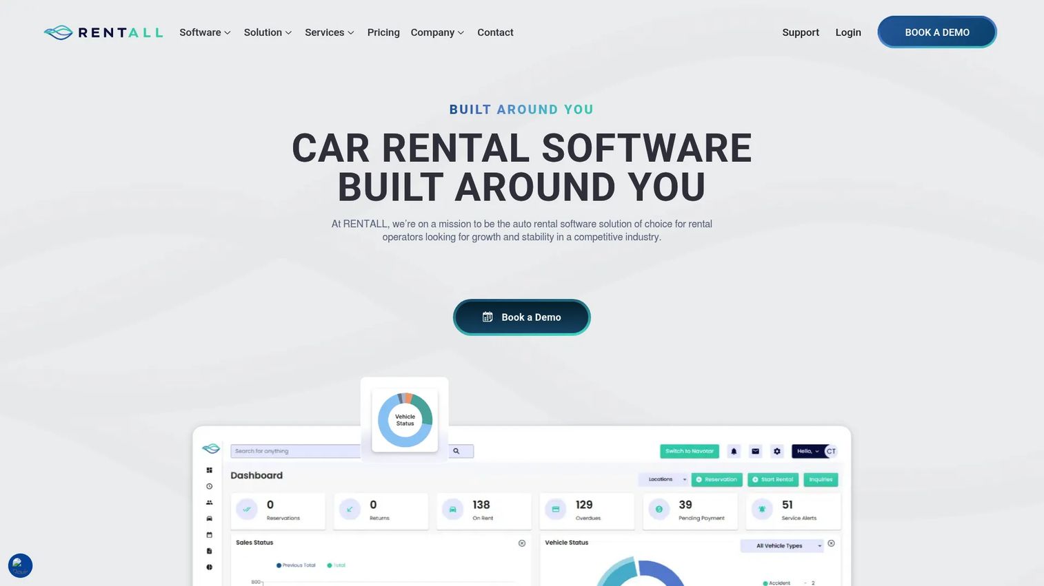 RENTALL car rental software homepage