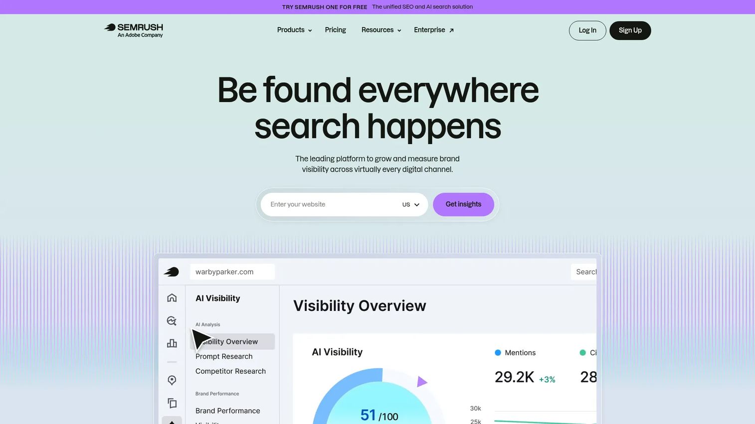 Semrush SEO and search visibility dashboard