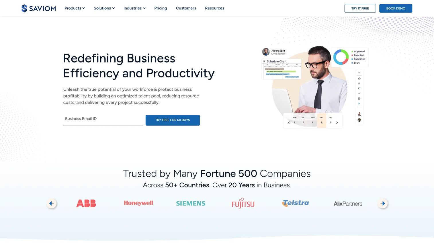 Saviom enterprise resource management dashboard