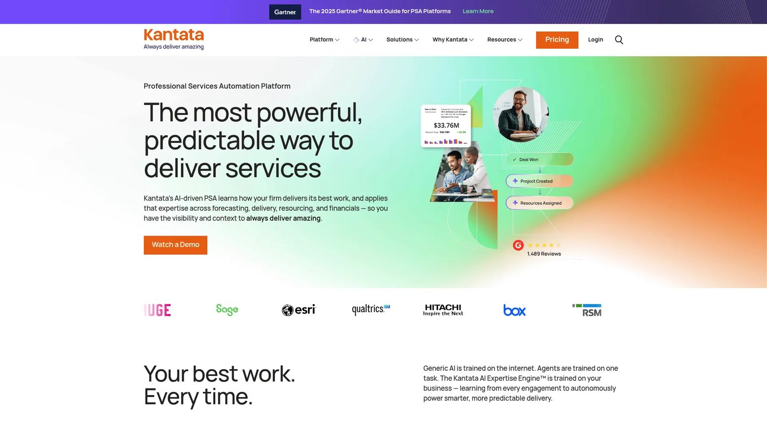 Kantata professional services resource management dashboard