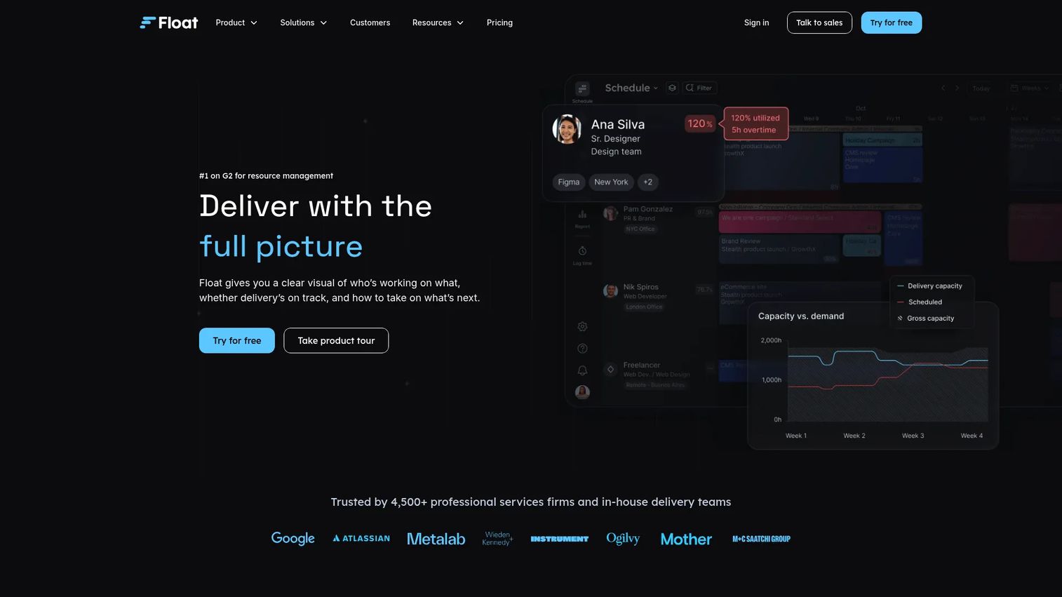 Float visual resource scheduling timeline