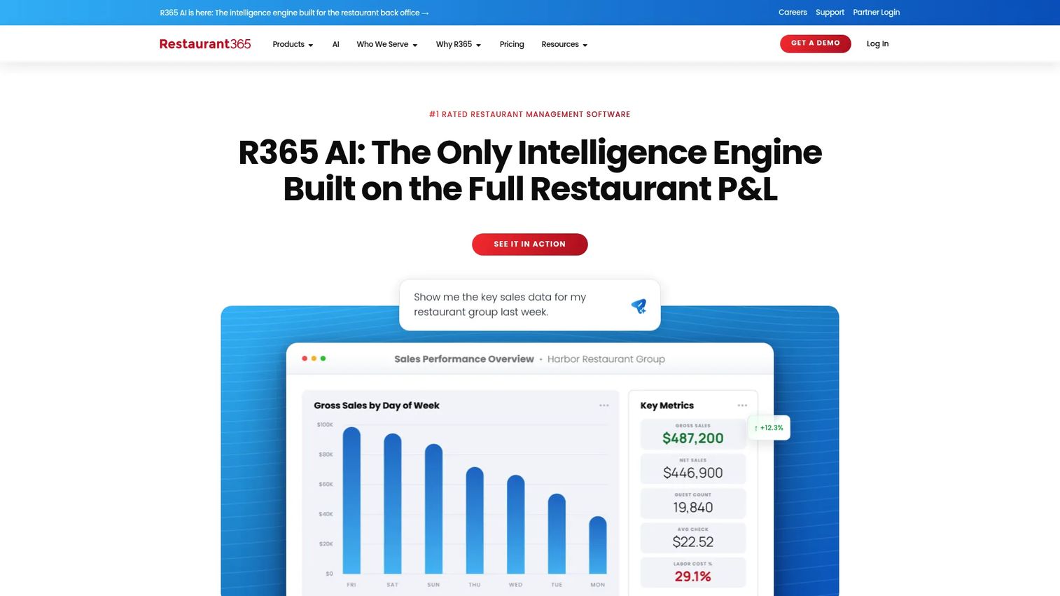 Restaurant365 restaurant management software dashboard