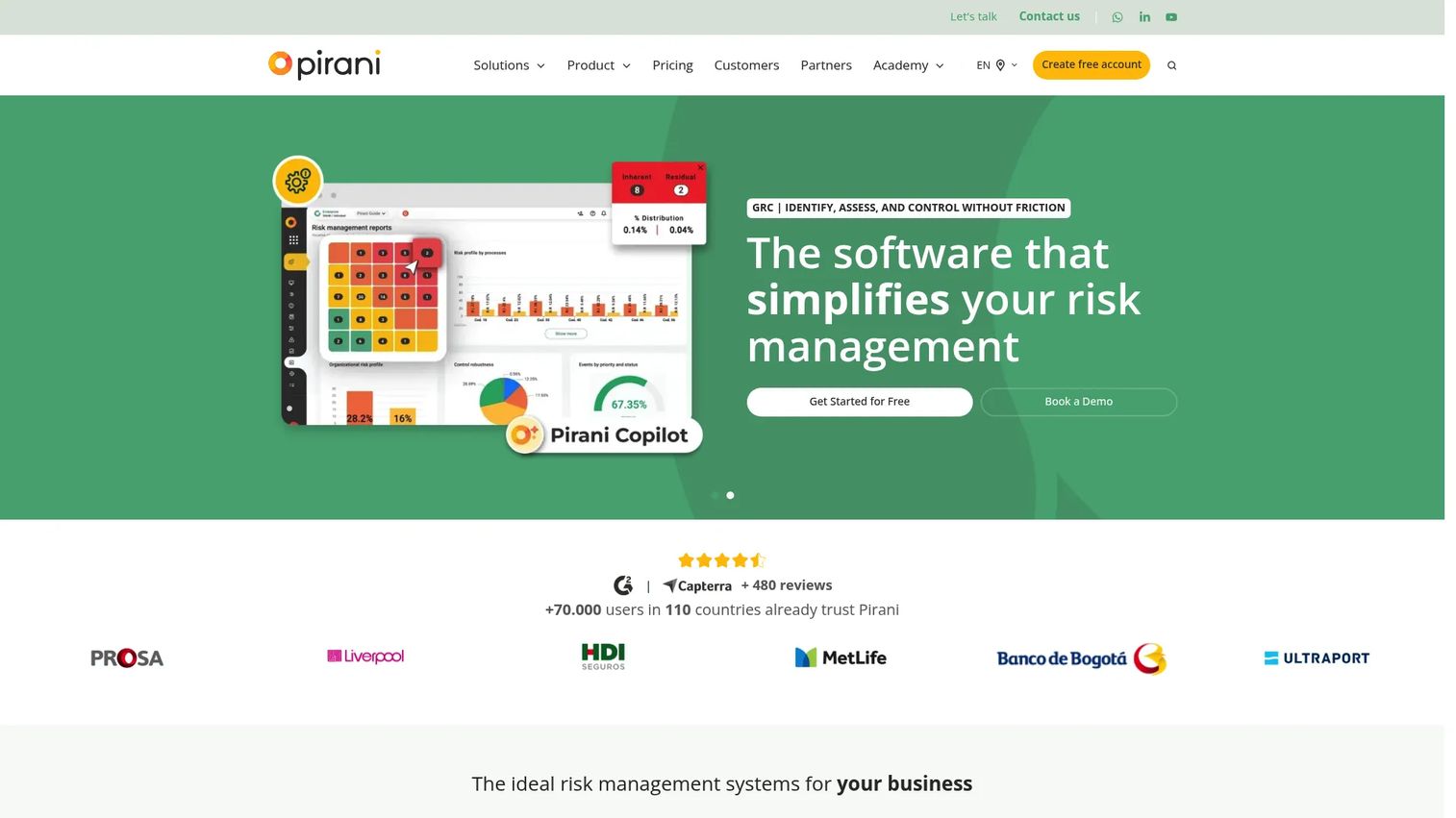 Pirani operational risk management platform screenshot