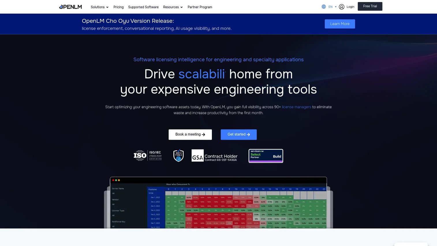 OpenLM software license management dashboard