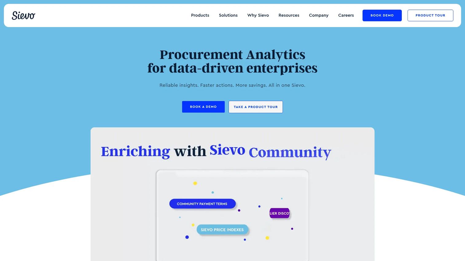 Sievo procurement analytics platform homepage