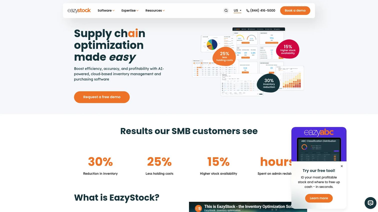EazyStock inventory optimization dashboard