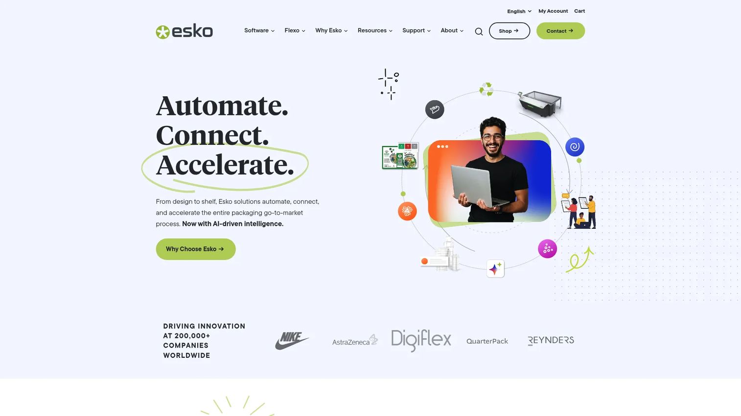 Esko ArtiosCAD structural packaging design interface