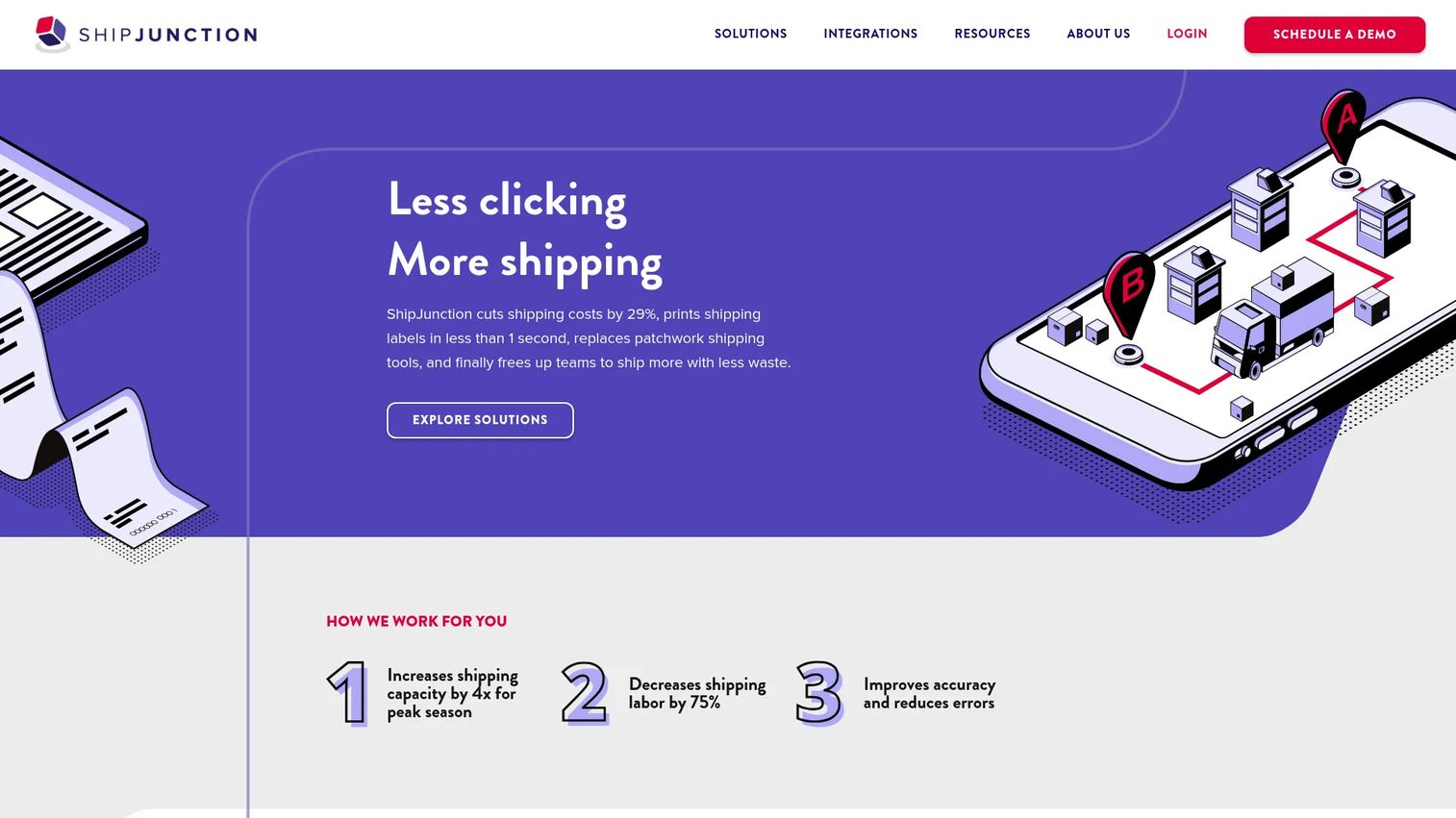 ShipJunction multi-carrier shipping software dashboard