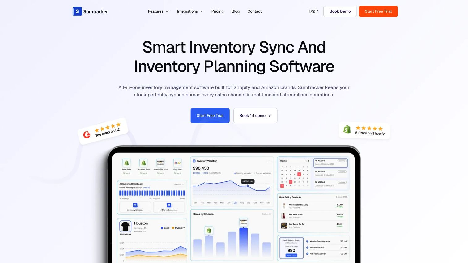 Sumtracker multichannel inventory management