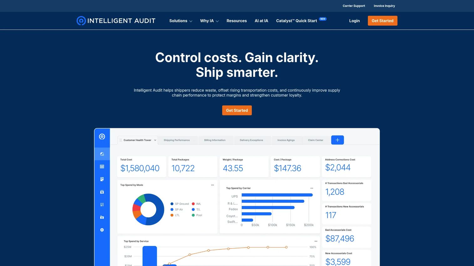 Intelligent Audit freight audit and analytics platform