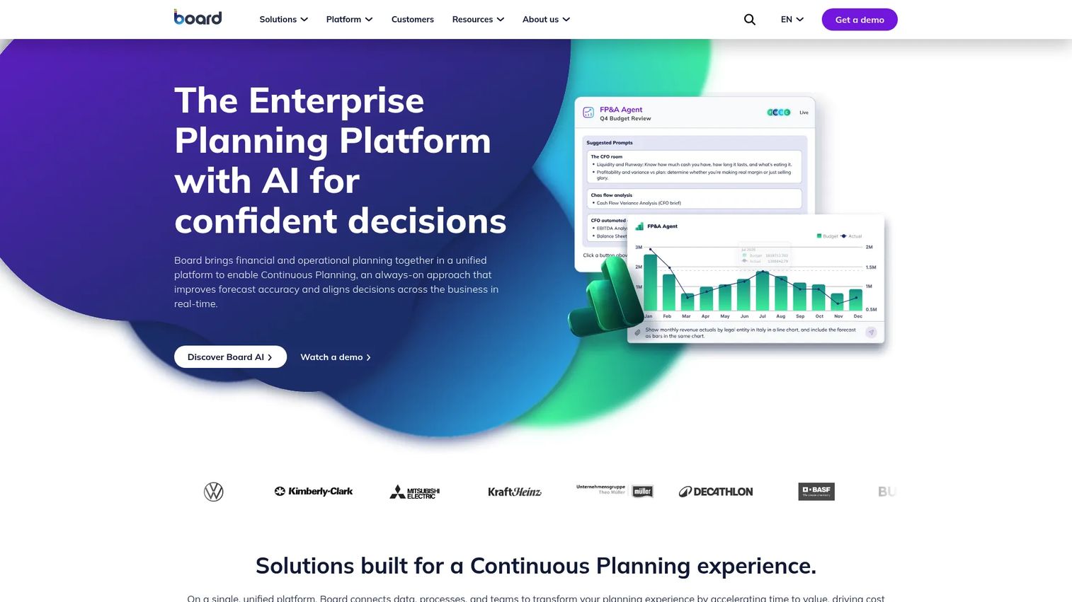 Board enterprise planning platform homepage