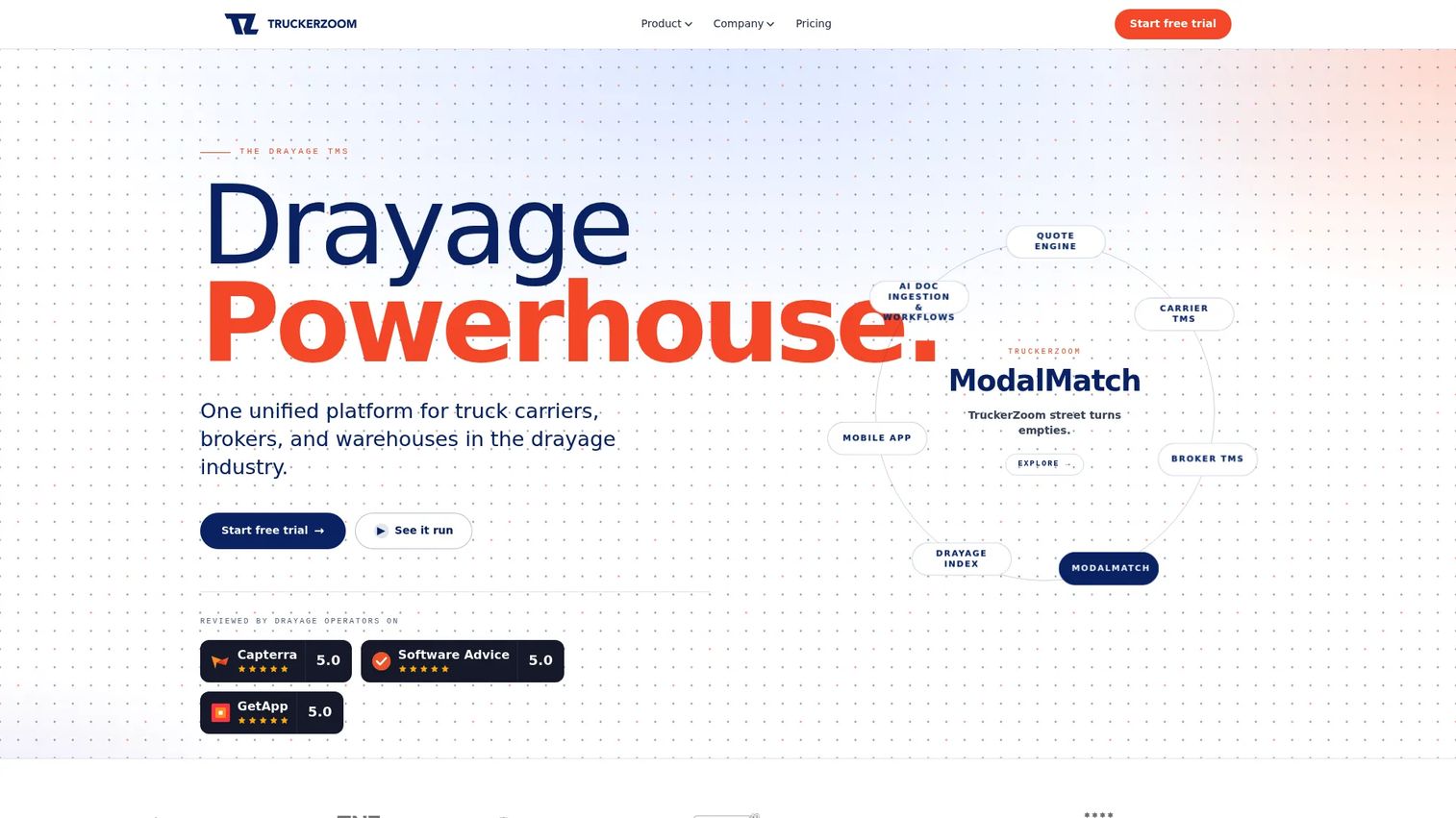 Trucker Zoom intermodal drayage transportation management software