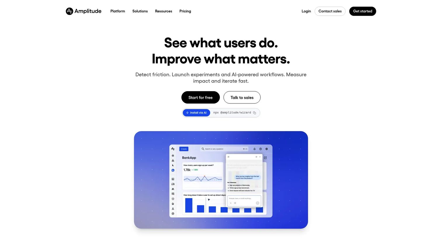 Amplitude product analytics dashboard